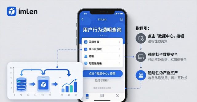 imToken国外版：用户行为透明吗？怎么查