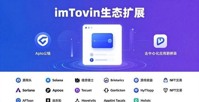 imToken最新官网下载：重磅合作与生态扩展