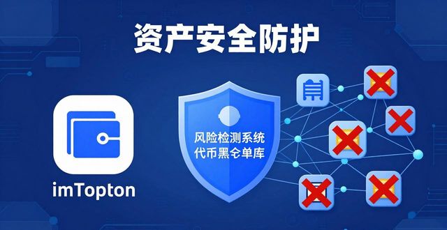 钱包的概念_主要是钱包_imToken钱包App的价值主张与市场责任