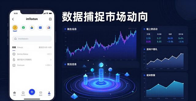 如何通过imToken国内下载理解市场动向与价格波动？_波动方向定义_动向趋势