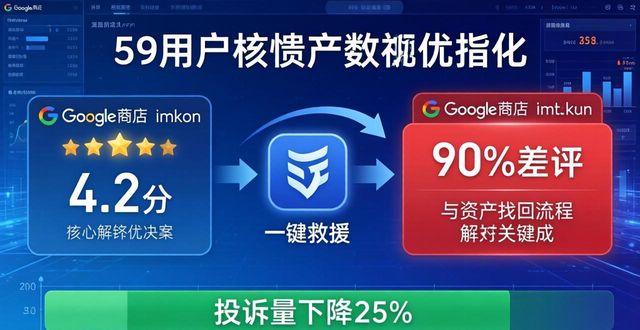 钱包功能设计_钱包市场现状分析_imToken钱包下载的用户反馈机制与市场效果